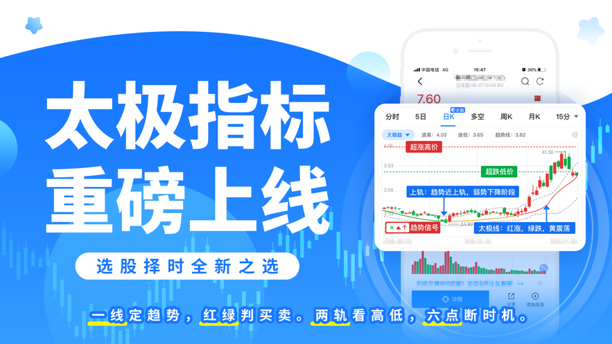 新浪会选股 手游下载
