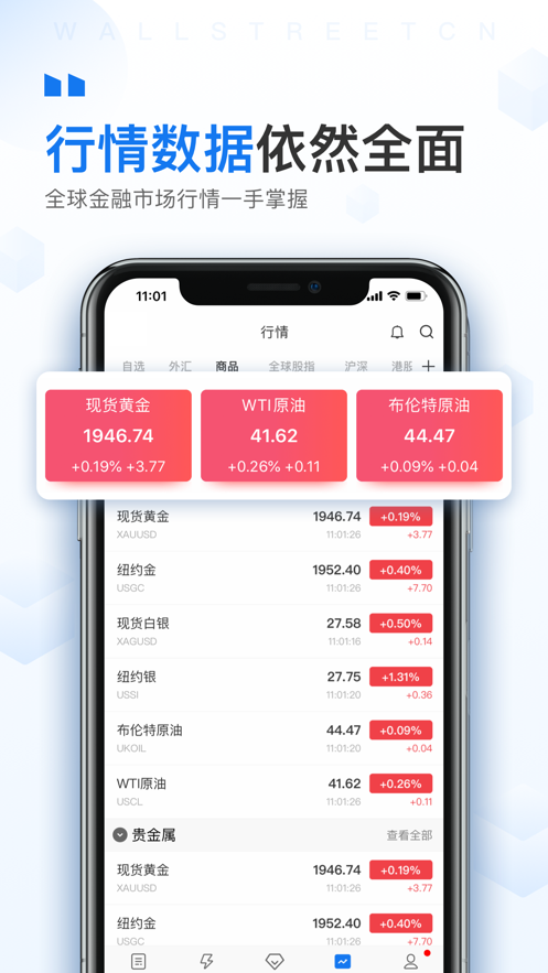 华尔街见闻 热门下载