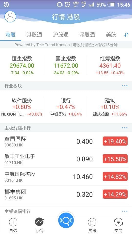 国泰君安大智慧 推荐