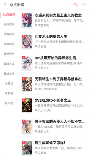 哔哩轻小说 热门下载