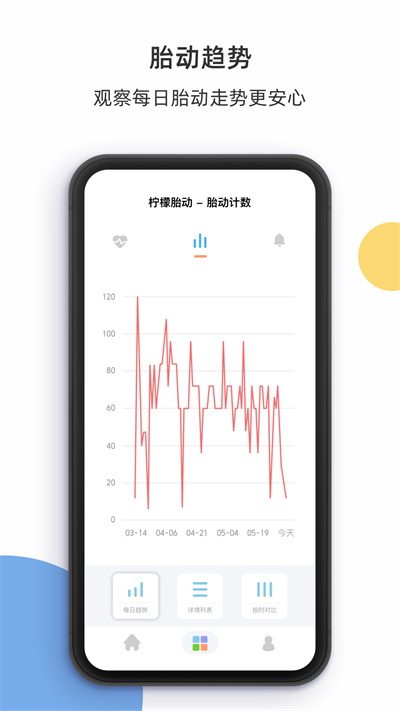 柠檬胎动app 安卓下载